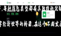 区块链钱包作为数字资产
