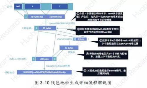

数字矿工也能发光：关于“不挂钱包”的新思维