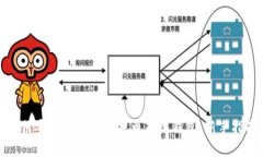 如何安全地将数字货币存