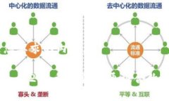 好，下面是您要求的内容。探索Tokenim 2.0：稳定添