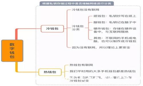 探索TokenIM国际钱包2.0版：您的数字资产安全新选择
