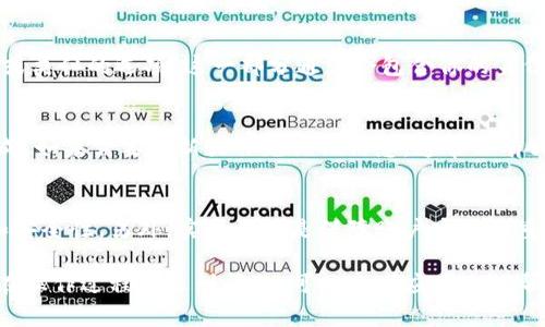 数字钱包的实名认证信息通常在应用内设置或个人账户中心查看。具体步骤可能会因不同的数字钱包应用而异，但一般来说，可以按照以下方法进行查找：

步骤一：打开数字钱包应用
首先，在你的手机上找到并打开数字钱包的应用程序。可以是支付宝、微信支付、Apple Pay等各种数字钱包。

步骤二：登录账户
如果还没有登录账户，输入你的用户名和密码进行登录。如果你使用的是手机号码或邮箱登录，确保输入正确，以便顺利进入你的账户。

步骤三：进入个人中心
在应用首页，通常会有一个“我”或“个人中心”的选项。点击这个选项，进入个人账户信息页面。

步骤四：查找实名认证选项
在个人中心页面，向下滚动，查找与“实名认证”、“身份信息”或类似的选项。这一部分通常会包含你的身份信息状态、认证进度等信息。

步骤五：查看和更新认证信息
点击认证选项后，可能会看到你的实名认证状态，是否已完成。如果需要更新或补充认证信息，通常会有相应的链接或者按钮，按照提示上传身份证等相关证件材料。

注意事项
确保你的数字钱包应用是最新版本，以便享受最新的功能和安全性。另外，实名认证是保障账户安全的重要步骤，建议及时完成。

根据不同的数字钱包应用，具体的步骤可能会有所不同。如在操作过程中遇到问题，可以参考应用内的帮助中心，或联系客户服务寻求帮助。