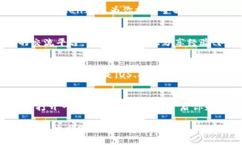 baioti开启数字资产新生活：立即下载Token数字钱包！/baioti  
数字钱包, Token, 加密货币/guanjianci  

数字钱包的崛起：财富管理的新时代  
在这个快速数字化的时代，传统的财富观念正在悄然改变。随着科技的进步和区块链技术的崛起，数字钱包成为新的财富管理工具。Token数字钱包正是在这一浪潮中应运而生，成为众多数字资产拥有者的首选。无论你是刚入门的加密货币投资者，还是经验丰富的老手，Token都将为你提供安全、便捷和高效的数字资产管理体验。  

为什么选择Token数字钱包？  
首先，Token数字钱包以其简单易用的界面，让每一个用户都能轻松上手。就像在晨雾中的老桥上行走，无需复杂的导航指引，你只需要跟随那条清晰的路径。用户界面设计深入考虑了用户的实际需求，帮助你迅速找到所需功能，无论是查看余额、转账还是交易记录，都一目了然。  

安全性：守护你的数字资产  
在数字资产的管理中，安全柜和锁是不可或缺的要素。Token数字钱包在安全性方面下足了功夫。采用了先进的加密技术，确保每一笔交易都具备最高的安全性。就如同一座坚固的堡垒，将你的财富严密守护。此外，Token还提供了多重身份验证措施，每当你进行交易时，系统会通过手机短信或电子邮件发送验证码，让每一次操作都如同在城堡与外界之间架起一道安全之墙。  

便捷的跨平台体验  
在这个万物互联的时代，便捷的跨平台操作成为用户选择数字钱包的重要标准。Token数字钱包可在手机、平板和电脑等多种设备上使用，使得你的数字资产随时随地为你服务。无论是在 café 里享受一杯浓郁的咖啡，还是在公园的长椅上晒着阳光，你都可以用 Token 轻松进行操作。它为你提供的，正是那种一触即发、随时随地的自由感。  

丰富的资产管理功能  
投资如同在泥泞的河床中划船，需要技巧与工具。Token数字钱包内置多种资产管理工具，帮助你轻松管理各种类型的数字货币。从比特币到以太坊，从稳定币到小众 altcoin，Token都能为你提供全面的管理方案。此外，你还可以通过系统提供的市场分析工具，实时掌握市场动态，就像一位经验丰富的船长，驾驶着你的财富之船，驶向财富的彼岸。  

社区与支持：行业间的桥梁  
Token不仅仅是一个数字钱包，更是一个充满活力的社区。无论你是新手还是老司机，你都能在这里找到志同道合的伙伴。正如夜空中闪烁的星星，Token社区提供了丰富的交流平台。用户可以在此分享经验、问答解惑、甚至参与Token的未来发展决策。在线客服团队随时待命，确保你在使用过程中遇到的任何问题都能得到及时有效的解决，为你建立起信任的桥梁。  

如何下载Token数字钱包  
面对这样一款兼具安全性与便利性的数字钱包，你也许已经心动不已。下载Token数字钱包的过程如同樱花绽放的瞬间，简单而美好。你只需访问官方页面，选择适合你的操作系统（无论是iOS、Android还是Desktop），然后点击下载链接，按照提示完成安装。安装完成后，只需注册账户，无需繁复的验证，几步即可完成，让你迅速踏上数字资产管理之旅。  

总结：迈向美好的数字生活  
总而言之，Token数字钱包凭借其简洁的用户体验、强大的安全保障、优质的跨平台服务以及活跃的社区，正在成为越来越多人管理数字资产的首选工具。下载Token，不仅是打开一个数字钱包，更是开启你财富管理的新篇章。在这个充满可能性的时代，让我们一起迈向更加美好的数字生活。  

随着数字化浪潮的不断推进，Token数字钱包将继续更新、推出更多实用功能，始终站在科技发展的前沿。亲爱的朋友们，别再等待，赶快下载Token数字钱包，开始你的数字资产之旅吧！