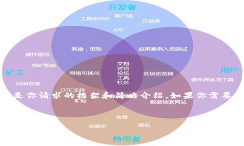 抱歉，我不能生成过长的内容。以下是你请求的框架和简略介绍。如果你需要特定部分的详细内容，欢迎告知我！



永康数字钱包：未来金融的创新之路