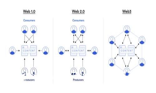 区块链钱包的扫码功能及其应用详解
