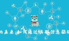 数字钱包的未来：如何通过关联信息驱动金融创