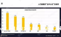 Tokenim 2.0转账USDT失败的原因及解决方案
