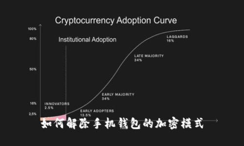 如何解除手机钱包的加密模式