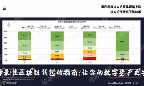 选择最佳区块链钱包的指南：让你的数字资产更安全