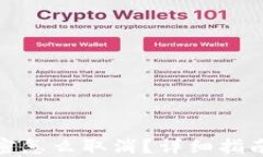 微笑钱包加密怎么取消？