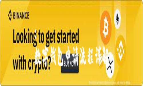 :
数字钱包申请流程详解