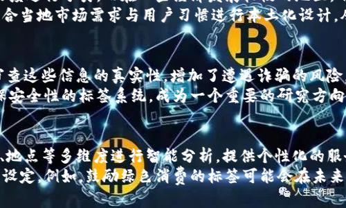数字钱包标签是指在数字钱包应用或者平台中，用于分类和标识不同类型或类别的支付方式、交易记录、优惠券等功能的标识符。数字钱包，即电子钱包，是一种基于互联网的支付工具，允许用户通过智能手机或其他设备进行在线支付和管理资金。随着科技的发展，数字钱包的功能越来越多样化，用户的需求也逐渐提高，因此引入标签系统来帮助用户更方便地管理和使用钱包功能。

### 数字钱包的分类与功能

在探讨数字钱包标签的意义之前，我们首先需要了解数字钱包的基本分类及其功能。数字钱包通常可以分为以下几种类型：

1. **移动支付钱包**：这类钱包运行在移动设备上，支持用户通过扫描二维码、NFC等技术进行支付。常见代表有支付宝、微信支付等。

2. **在线支付钱包**：这类钱包主要用于在线购物或交易，例如PayPal等。用户可通过电子邮件或手机号码进行转账和支付。

3. **加密货币钱包**：专门用于管理和存储加密货币如比特币、以太坊等的数字钱包。这类钱包分为热钱包（在线）和冷钱包（离线）。

4. **积分/优惠券钱包**：用于存储商家的优惠券、积分卡等，方便用户消费时使用。

### 数字钱包标签的作用

数字钱包标签在以上不同钱包类型中起着重要的组织和分类作用。它们可以帮助用户更高效地查找和使用钱包中的各项功能，具体来说，标签的作用主要体现在以下几个方面：

1. **分类管理**：通过给支付方式、交易记录、优惠券等设置标签，用户能够快速找到所需的信息。例如，用户可以通过“购物”、“餐饮”、“交通”等标签方便地管理自己的消费记录。

2. **个性化体验**：数字钱包的标签系统可以根据用户的使用习惯进行个性化推荐，这使得用户在使用钱包时更为便利。

3. **数据分析**：标签的使用还可以帮助平台进行数据分析，识别用户的消费趋势与偏好，进而为用户提供更具针对性的服务。

### 数字钱包中的标签设计

设计一个有效的标签系统需要考虑用户的使用习惯和需求。以下是一些设计原则：

1. ****：标签的命名应简单易懂，避免过于技术化的术语，以便用户能一目了然。

2. **灵活扩展**：随着功能的不断更新，标签系统要具备良好的扩展性，支持新增标签而不破坏原有结构。

3. **聚焦重要功能**：在标签设计时，应优先考虑用户最常用或最关心的功能，以提高用户体验。

### 未来发展趋势

随着数字钱包的功能不断扩展，标签系统也将在未来发展中不断演进。以下几种趋势可能会影响数字钱包标签的设计与使用：

1. **智能标签**：结合人工智能技术，数字钱包可以自动为交易记录打标签，提高标签的准确性与相关性。

2. **多元化标签**：不仅限于功能分类，标签将可能涵盖更多如社会化、地理位置等元素，以提供更加个性化的服务。

3. **跨平台的整合**：未来的数字钱包可能会与其他应用进行更深入的整合，形成一个更为庞大的生态系统，相应的标签也需进行与调整。

### 可能相关的问题

在理解数字钱包标签的过程中，可能会遇到一些相关问题。以下是五个可能的相关问题，以及对每个问题的详细介绍。

问题1：数字钱包标签如何提高用户体验？
数字钱包标签的设计极大地影响了用户体验。首先，用户在消费时需快速找到所需功能或记录，而标签可以将相关内容进行分类，使得查找过程变得更加高效。其次，个性化的标签推荐能够引导用户发现潜在的使用功能。例如，某些用户在使用数字钱包时偏好某类商家的消费，系统可以自动为其推荐相应的优惠券或活动信息，提升用户参与度。
此外，标签的灵活性可以适应不同用户的需求，用户可以根据自己的喜好自行添加或修改标签，增强了数字钱包的使用舒适度。综上所述，数字钱包标签通过提升查找效率、实现个性化推荐和提供可定制化的功能，全面提升了用户的使用体验。

问题2：标签系统在数字钱包中的实现有哪些挑战？
尽管标签系统能够带来诸多便利，但在其实现过程中也面临一些挑战。首先是标签的标准化问题。为了保证各项功能的统一性与可用性，数字钱包需要制定一套通用的标签命名规范，而这往往需要时间和精力的投入。其次，用户行为的多样性使得标签系统的维护变得复杂。不同用户对标签的理解和使用方式各不相同，因此，要设计一个适合所有用户的标签系统，让每位用户都能轻松上手是个不小的难题。
此外，随着数字钱包功能的不断增加，标签的数量也可能呈几何级数增长，这将导致标签管理的混乱。系统如何在海量的标签中保持高效的搜索与管理性能，成为技术上的一大挑战。最后，用户对隐私的关注也为标签系统的设计带来了顾虑，例如，用户是否愿意共享他们的消费行为以支持标签打标，以及如何在不侵犯隐私的前提下进行数据分析等，这些都是值得深入探讨的问题。

问题3：不同地区的用户对数字钱包标签的需求有何不同？
不同地区的用户由于文化、经济和技术的发展水平不同，对数字钱包标签的需求也会有所差异。例如，在一些发达国家，用户更关注数字钱包的安全性和支付的多样性，他们可能需要较为复杂的标签系统，比如按交易类型、商家、甚至优惠力度进行分类。而在一些经济发展较慢的地区，用户可能更关注基本的支付功能和简单的标签分类，这些用户可能只需要的标签来区分不同的支付方式。
此外，地域文化的差异也会体现在标签的内容上。比如，某些地区在节日中使用特定的支付优惠，标签系统应该能够反映出这些文化习惯，使得用户能够方便地找到相关的促销活动和优惠券。因此，数字钱包标签在不同地区的实施，需要结合当地市场需求与用户习惯进行本土化设计，从而实现更好的用户接纳度。

问题4：数字钱包标签会对安全性带来什么影响？
数字钱包标签的设计与应用在提升用户体验的同时，也不可避免地影响着安全性。首先，标签的使用可能使得用户在使用过程中过于依赖标签内容，而未能充分关注交易的安全性。用户可能在点击标签推荐的优惠券或活动时，不会过多审查这些信息的真实性，增加了遭遇诈骗的风险。
其次，标签数据本身也可能成为攻击目标。黑客可能通过对标签系统的攻击，获取用户的交易习惯、偏好，甚至个人信息。如果一个数字钱包的标签管理不够严密，可能为恶意用户提供了可乘之机，因此，如何设计一个既能够便捷使用又确保安全性的标签系统，成为一个重要的研究方向。总的来说，为了在标签系统中提高安全性，数字钱包的开发者需要在技术上投入更多精力，建立有效的安全审核机制，以防范潜在的安全风险。

问题5：未来数字钱包标签的发展方向是什么？
数字钱包标签的发展方向将受益于技术进步、用户需求变化及市场动态等多种因素的影响。人工智能和大数据技术的应用将使得标签的智能化成为可能，例如，系统可以依据用户的历史行为自动生成相关标签，甚至可以根据交易的时间、地点等多维度进行智能分析，提供个性化的服务。
除此之外，跨界整合将是另一个发展趋势。未来，数字钱包可能与社交媒体、电子商务平台等进行更深层次的联动，标签的设计也将与这些平台的特点相结合，为用户创建一个无缝的消费环境。此外，社会的可持续发展理念也将影响标签的设定。例如，鼓励绿色消费的标签可能会在未来的金融产品中逐渐增多，帮助用户关注环保。此外，随着用户对隐私和数据保护意识的提高，数字钱包的标签系统也需更加注重用户数据的安全性与透明度。综上所述，数字钱包标签的未来将是智能化、多元化与隐私保护并重的发展方向。