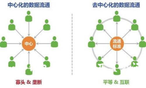 Tokenim冷钱包的安全性及监管问题分析