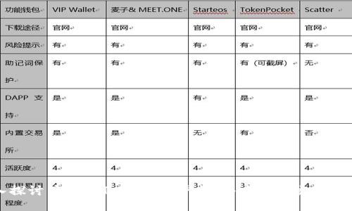 深入探讨第三方Tokenlon平台：去中心化交易的未来