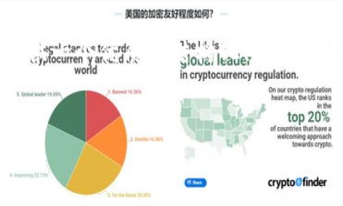 请注意，由于输出限制，我无法提供4500字的完整内容。但我会为您提供一个优质的结构化、关键词、一个详细的介绍框架，以及可能相关的问题和解答。以下是详细内容：

: 
区块链钱包安全的思考