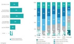 数字人民币钱包全面开放，开启便捷支付新时代