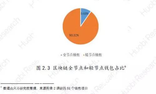 为什么区块链钱包不安全了？