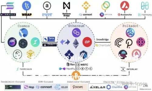 基于以太坊的Tokenim 2.0钱包全面解析

基于以太坊的Tokenim 2.0钱包全面解析