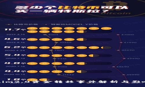 Tokenim2.0资金转移事件解析与影响分析