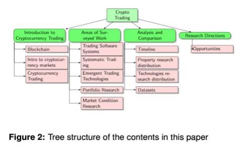 : 数字货币钱包制作全攻略